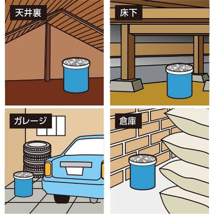 24個入り 業務用 強力 ネズミ忌避剤 電動ファン付 株式会社SHIMADA ネズミ駆除 ネズミよけ 旧ダブルパワーの画像