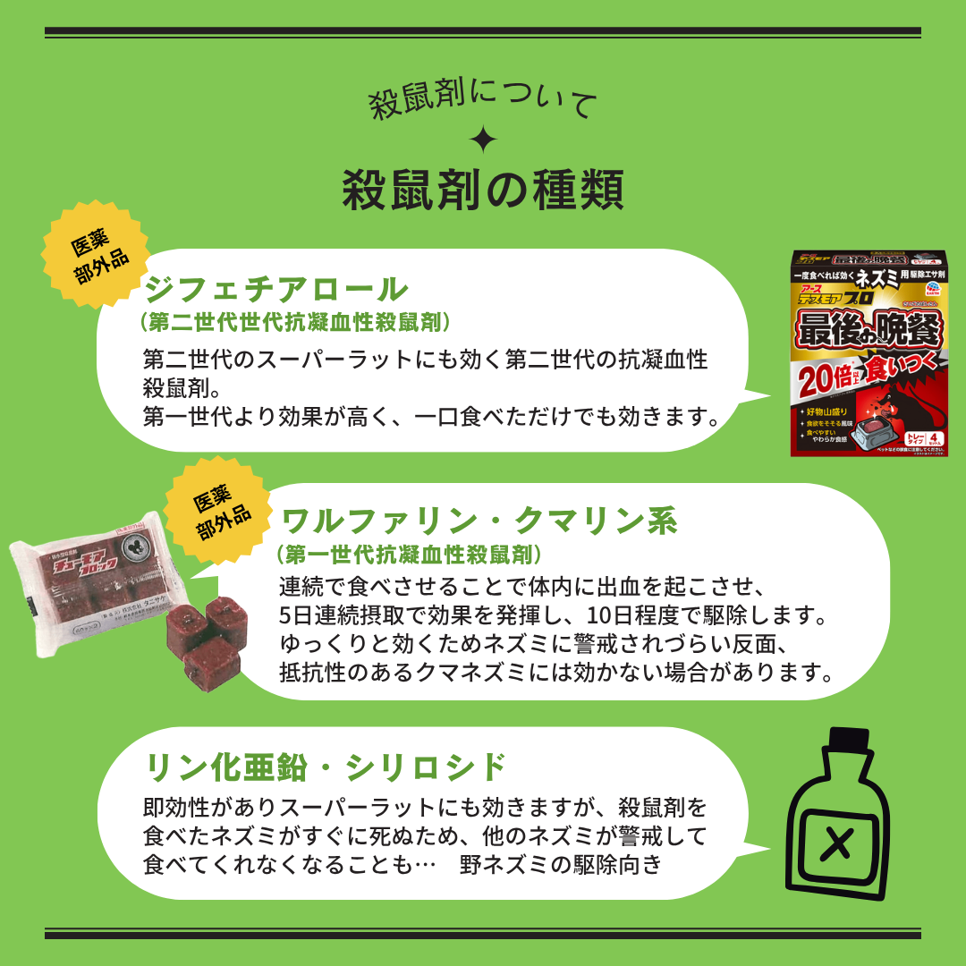 アース製薬 ネズミ駆除 デスモア プロ 投げ込みタイプ 5g×12包
