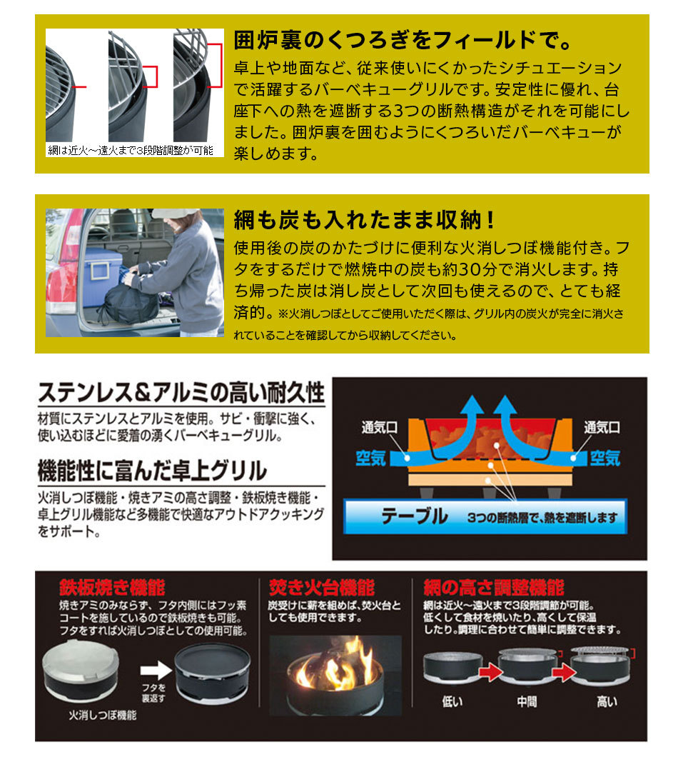 SOTO 蓋付き バーベキューグリル ソトデュアルグリル ST-930 多