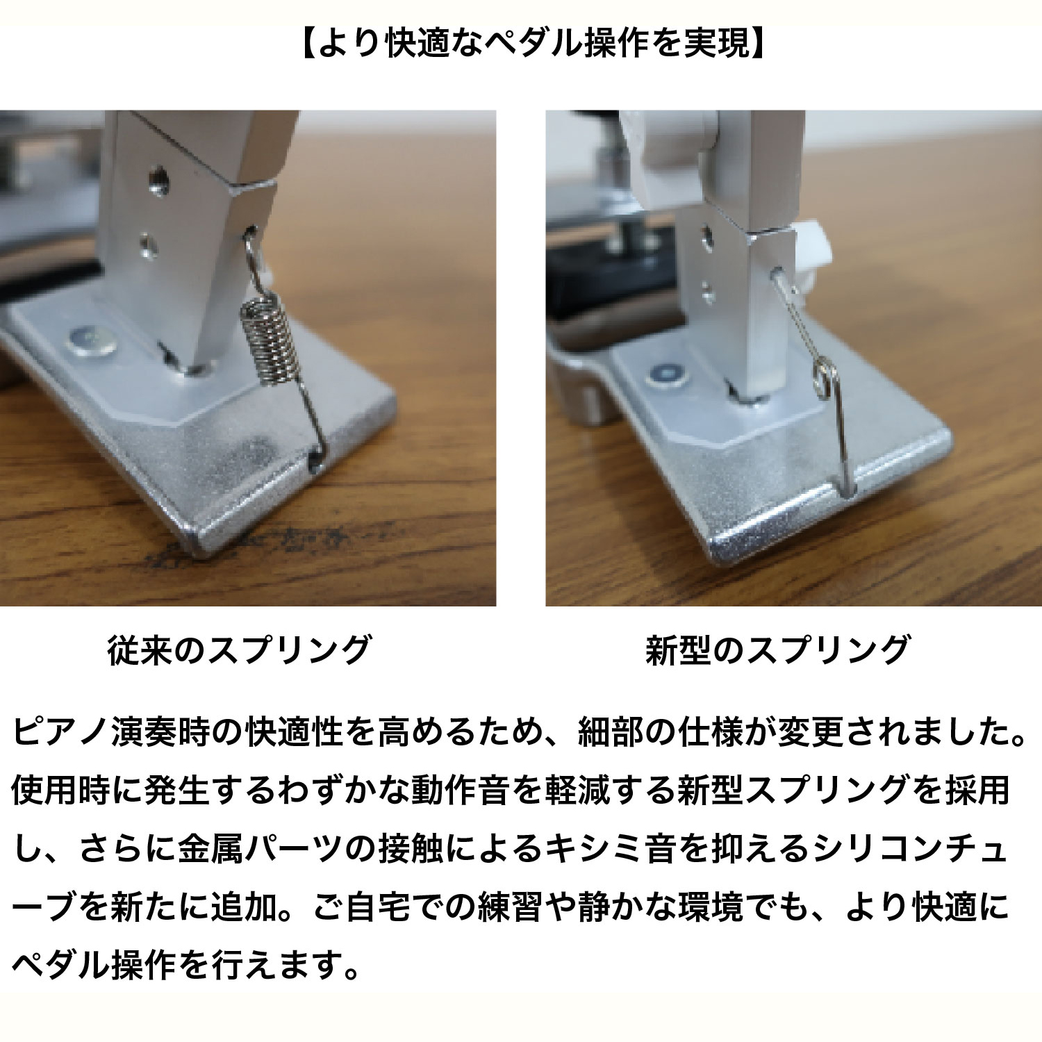 ピアノ 補助ペダル Pedal PLUS Do ペダルプラス ドゥ 最短発送