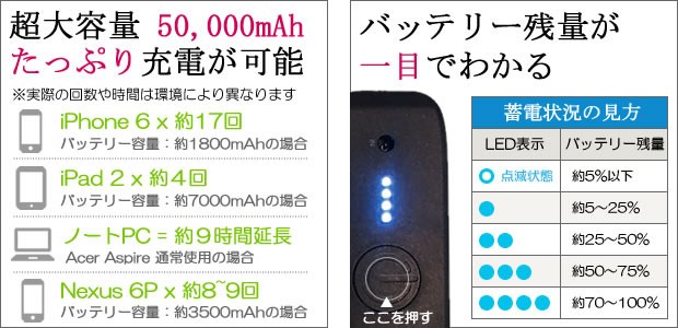 超大容量モバイルバッテリー 50000mAh ノートパソコン スマホ 等 対応 WorldPlus W50 : pc-mb-50 :  musik-store - 通販 - Yahoo!ショッピング