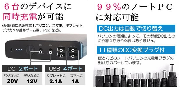 超大容量モバイルバッテリー 50000mAh ノートパソコン スマホ 等 対応