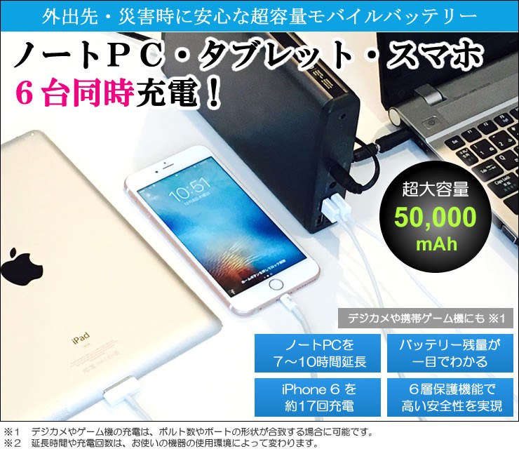 超大容量モバイルバッテリー 50000mAh ノートパソコン スマホ 等 対応