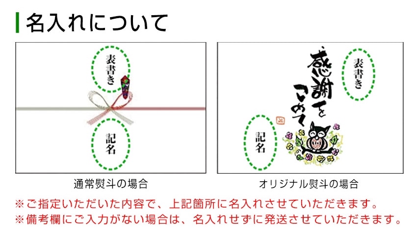 名入れについて