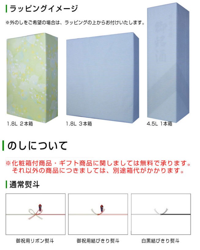 ラッピングイメージ