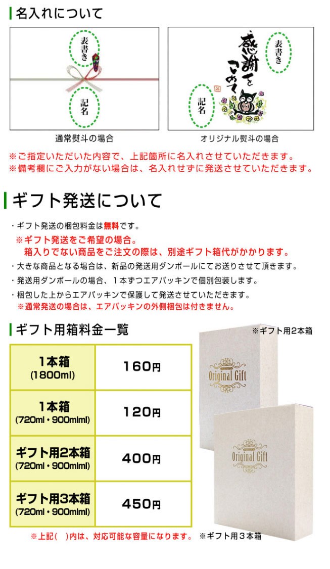 ギフト包装について