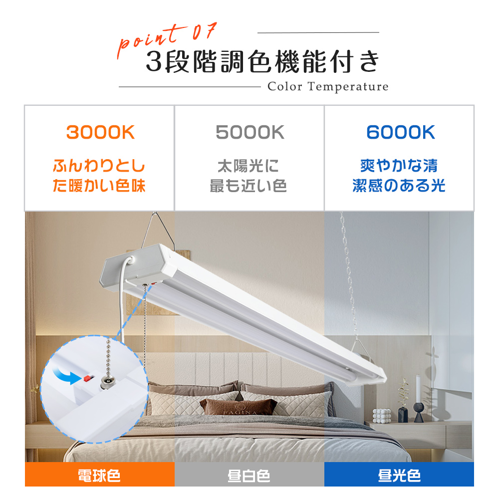 【2台セット】LEDベースライト 40W型 2灯 4台まで連結可能 消費電力36w 直管型 LED蛍光灯器具セット 一体型 LED照明 直管蛍光灯 LED照明器具 LEDライト 2年保証 |  | 10