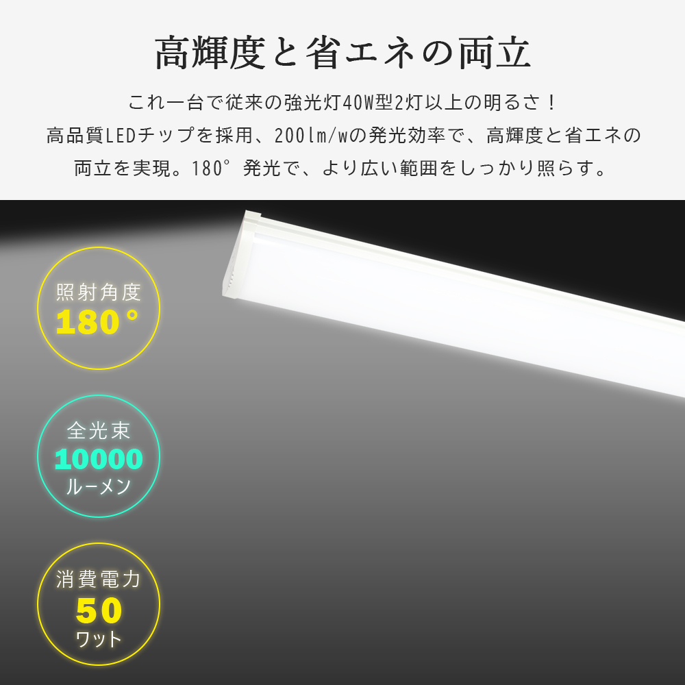 LED蛍光灯 LEDシーリングライト ベースライト キッチンベースライト 器具一体型 照明器具 120cm 40W形 10000lm 50W 薄型 幅12cm おしゃれ LEDベース照明｜musubi-shop｜09