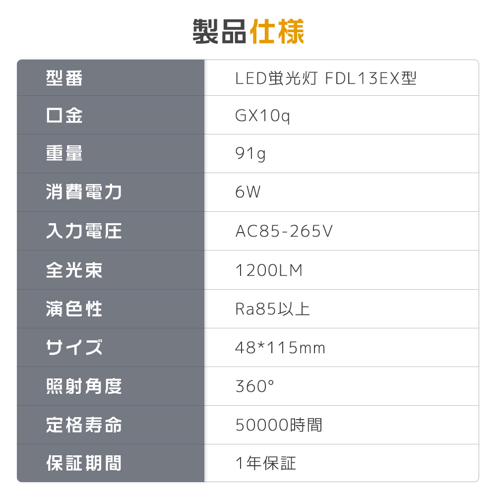 楽天市場】FDL13EX 6w消費電力 配線工事必要 LEDコンパクト蛍光