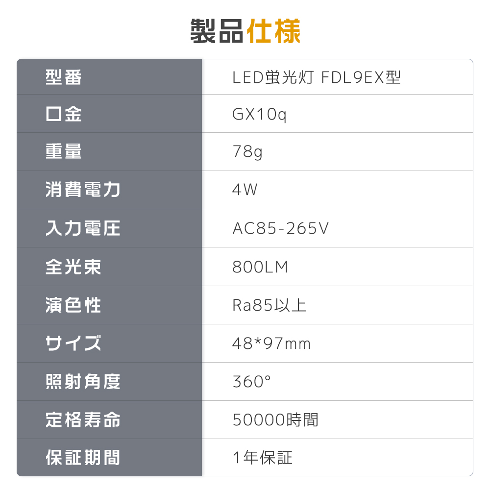 【100個セット】LED蛍光灯 蛍光ランプ FDL9EX コンパクト蛍光灯 led電球色 消費電力4W 高輝度800LM 防虫 防震 チラツキ無し 密閉器具対応 屋内照明 おしゃれの画像