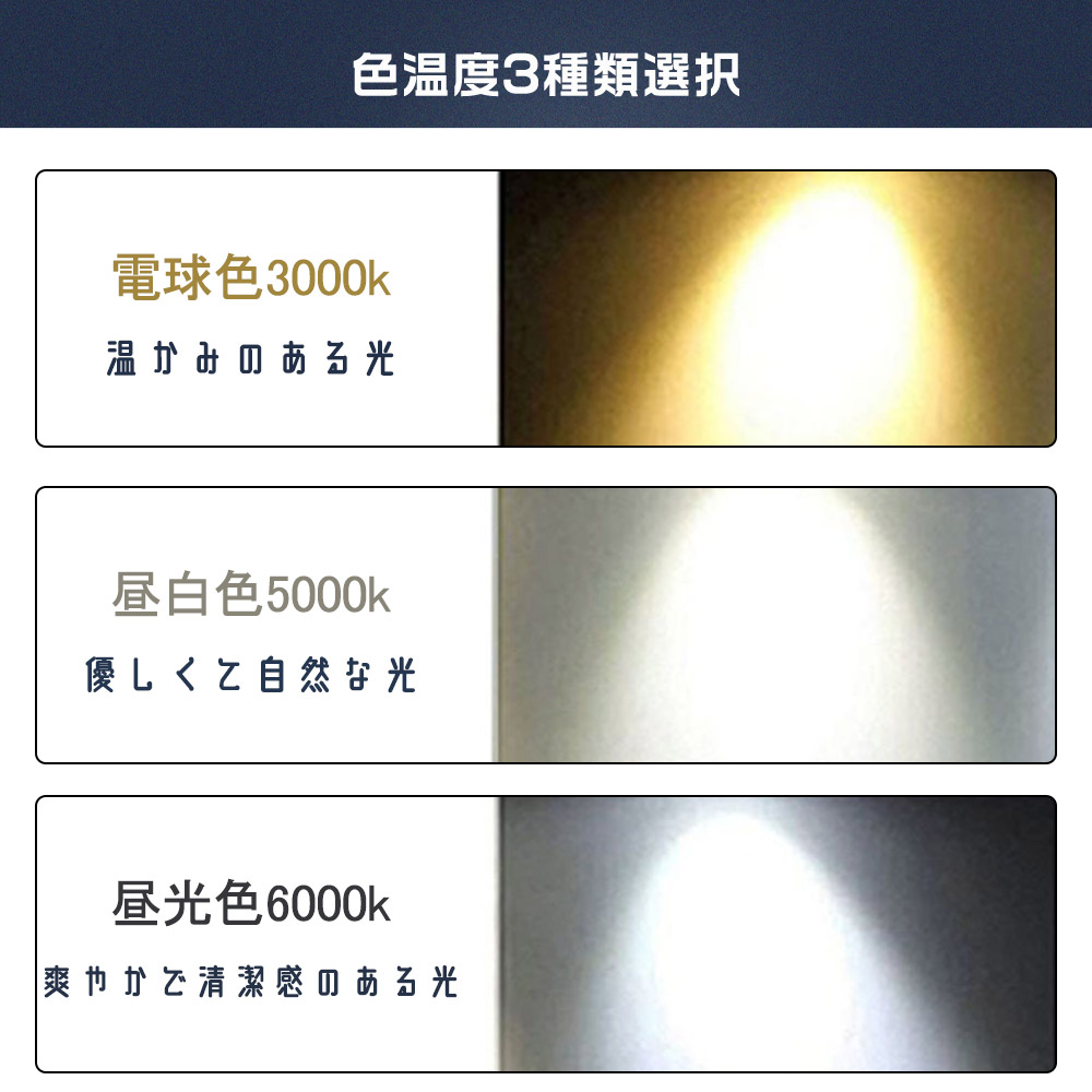 超爆光LED投光器 300W 60000lm 大型投光器 産業用ライト 5m接続コード ledライト 防水 IP65 屋内外兼用 led作業灯  ハイパワー 施設 工場 倉庫照明 アウトドア : floodlight-300w-y1 : 日光照明 - 通販 - Yahoo!ショッピング