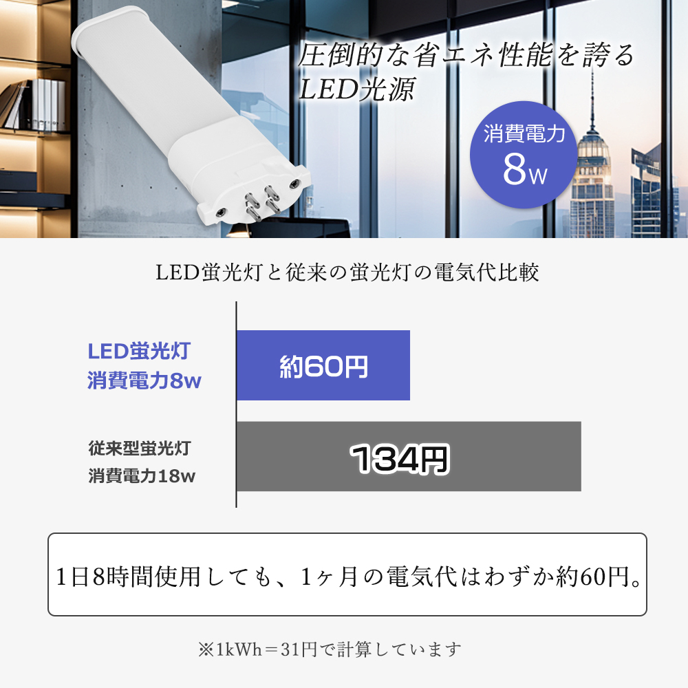 【100本】LED蛍光灯 FPL18W形 コンパクト型蛍光ランプ代替 8W 1600LM GY10q AC100/200V ツイン蛍光灯 軽量 LEDライト fpl18exl fpl18exw fpl18exn fpl18exd 照明の画像