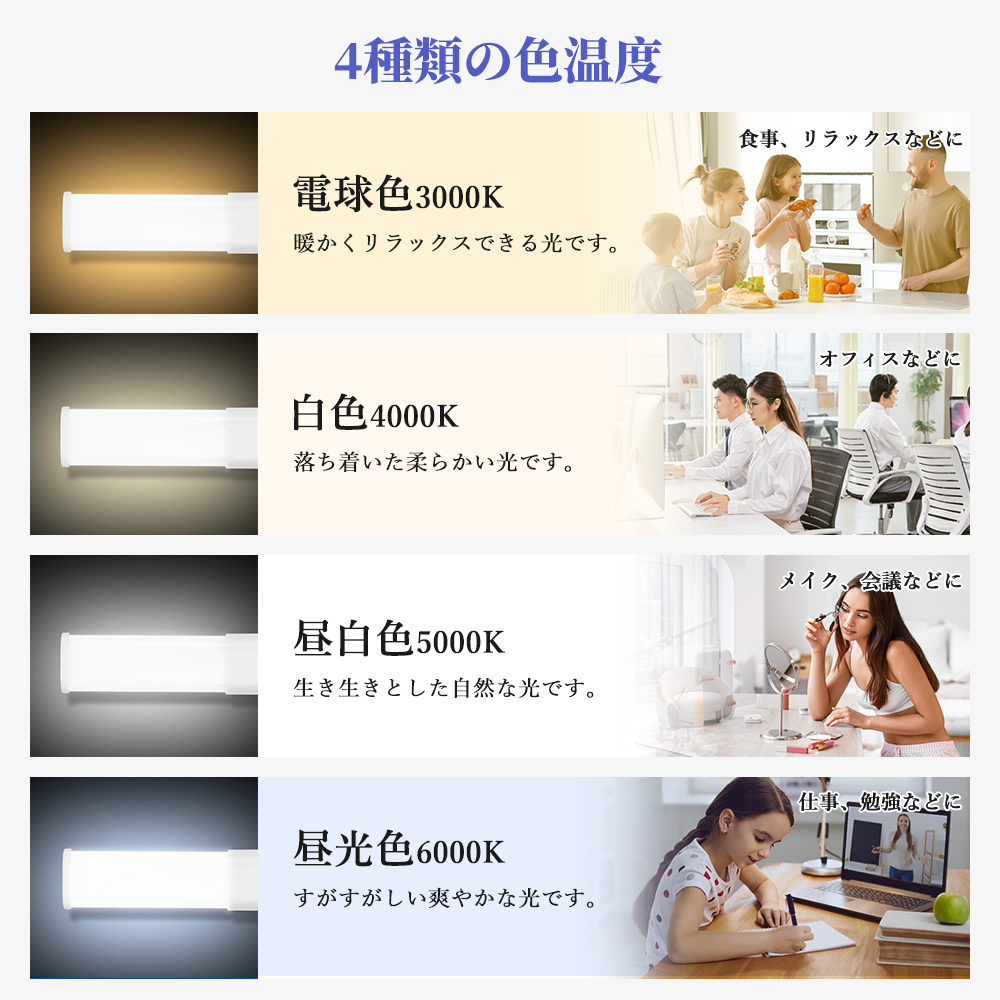 【100本】led蛍光灯 fhp32 fpl32 fpl36ex HFツイン1代替 コンパクト蛍光灯LED 18w 3600lm 口金GY10Q LED蛍光ランプ 天井照明 ライト led電球 led蛍光灯 led照明の画像