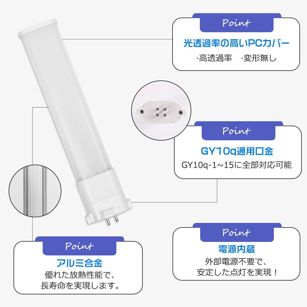【100本】led蛍光灯 fhp32 fpl32 fpl36ex HFツイン1代替 コンパクト蛍光灯LED 18w 3600lm 口金GY10Q LED蛍光ランプ 天井照明 ライト led電球 led蛍光灯 led照明の画像