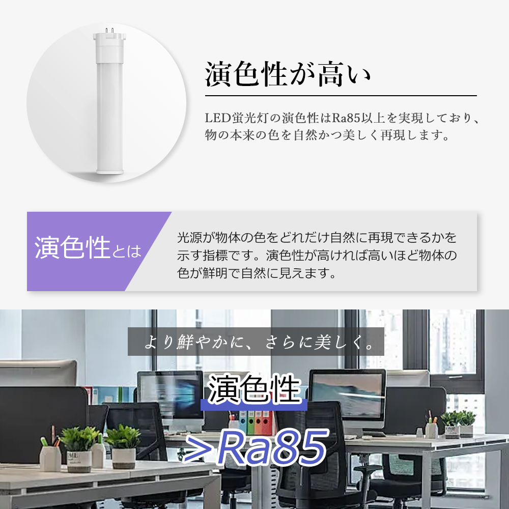 【100本】led蛍光灯 fhp32 fpl32 fpl36ex HFツイン1代替 コンパクト蛍光灯LED 18w 3600lm 口金GY10Q LED蛍光ランプ 天井照明 ライト led電球 led蛍光灯 led照明の画像
