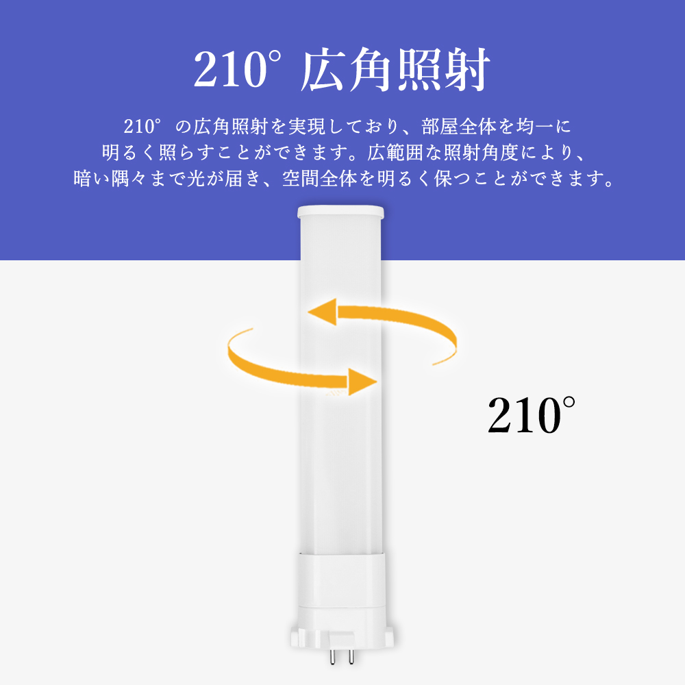 【100本】led蛍光灯 fhp32 fpl32 fpl36ex HFツイン1代替 コンパクト蛍光灯LED 18w 3600lm 口金GY10Q LED蛍光ランプ 天井照明 ライト led電球 led蛍光灯 led照明の画像