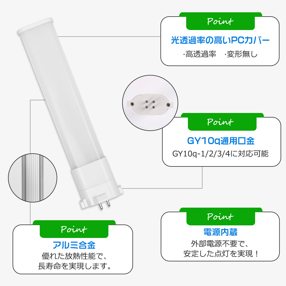 【20本】LEDコンパクト蛍光灯 GY10q FPL30W形 FPL30型 ツイン蛍光灯 コンパクト形蛍光ランプ FPL30EX 13W 2600lm 長275mm fpl30exw fpl30exl fpl30exn fpl30exd_8