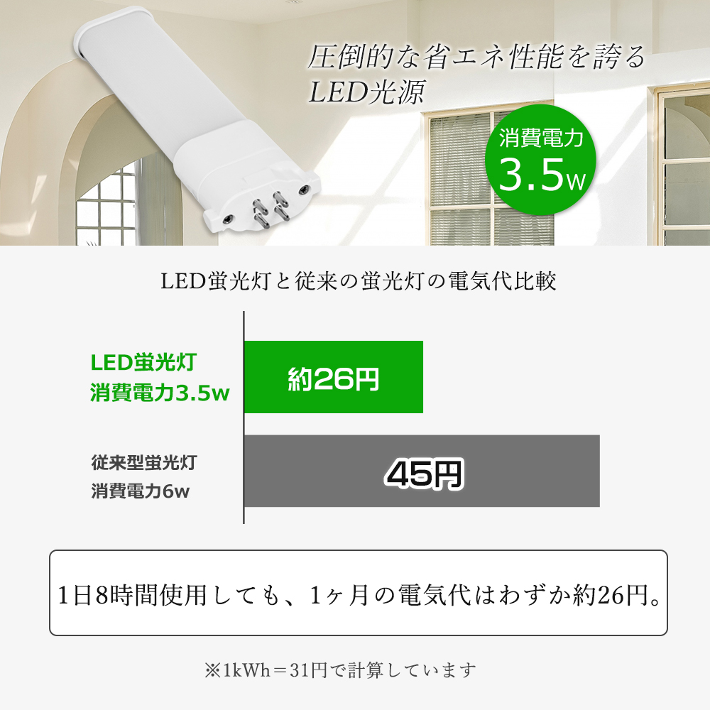 【100個セット】コンパクト形蛍光灯led FPL6W形 FPL6EX-L/N/W/D代替 FPL6型ランプ LED蛍光灯 電源内蔵 ツイン蛍光灯 口金GX10Q通用 700lm 消費電力3.5W PSE認証の画像