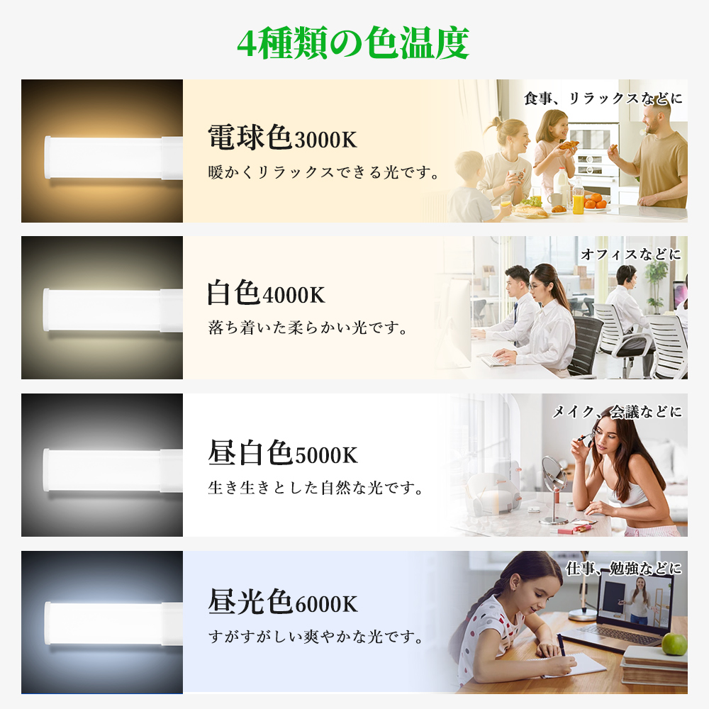 【100本セット】LEDコンパクト形蛍光灯 fpl9形 代替用LED蛍光灯 fpl9 led 口金GX10q 長さ13cm 135mm 軽量 薄型 4.5W 900ルーメン GX10q口金 家庭照明 業務用 LEDの画像