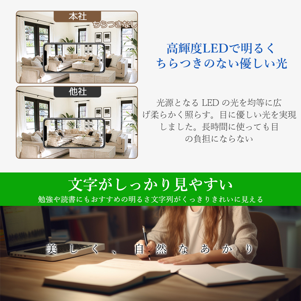 【100本セット】LEDコンパクト形蛍光灯 fpl9形 代替用LED蛍光灯 fpl9 led 口金GX10q 長さ13cm 135mm 軽量 薄型 4.5W 900ルーメン GX10q口金 家庭照明 業務用 LEDの画像