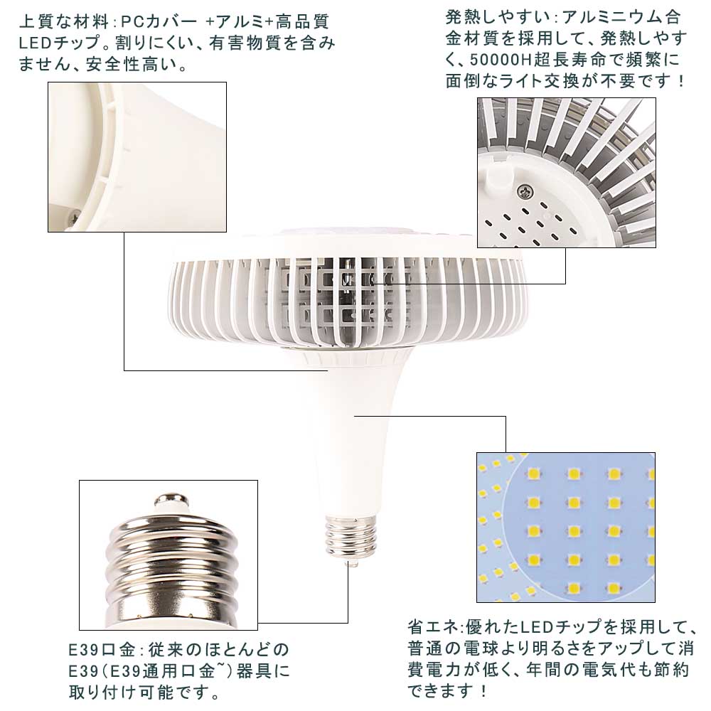 アイ水銀ランプ200W HF200X 岩崎電気 - アスクル