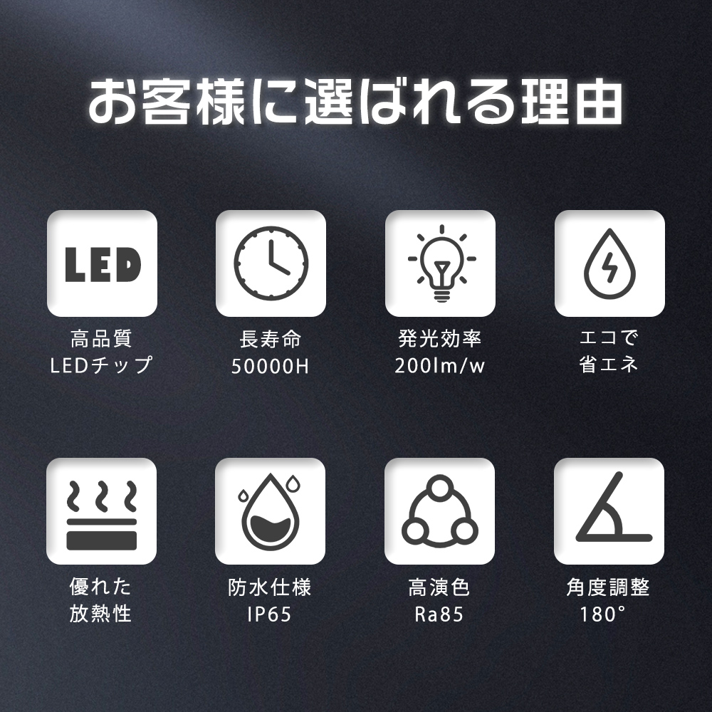 【昼白色5000K】LED高天井照明 50W 防水型LED投光器 LED作業灯 LED ワークライト 設置可 コード付き 省エネ 屋外照明 外灯 駐車場 野外 看板灯 PSE適合 保証付き｜musubi-shop｜02