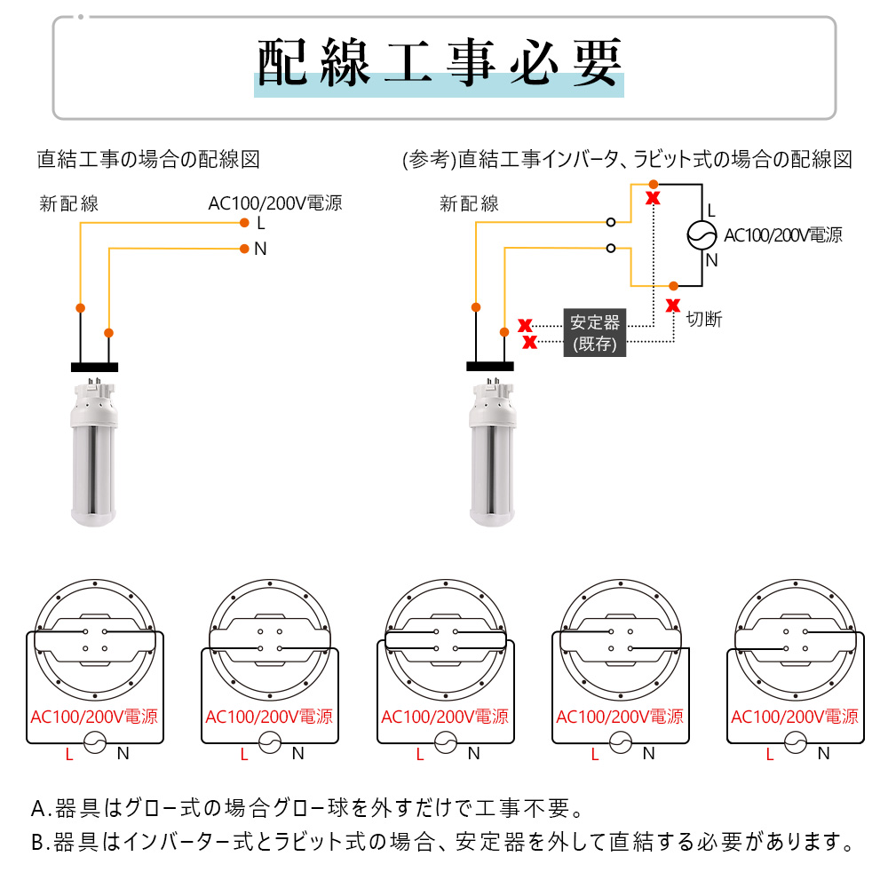 FDL13 コンパクト形蛍光灯 1200lm GX10q通用口金 6w コンパクト形蛍光