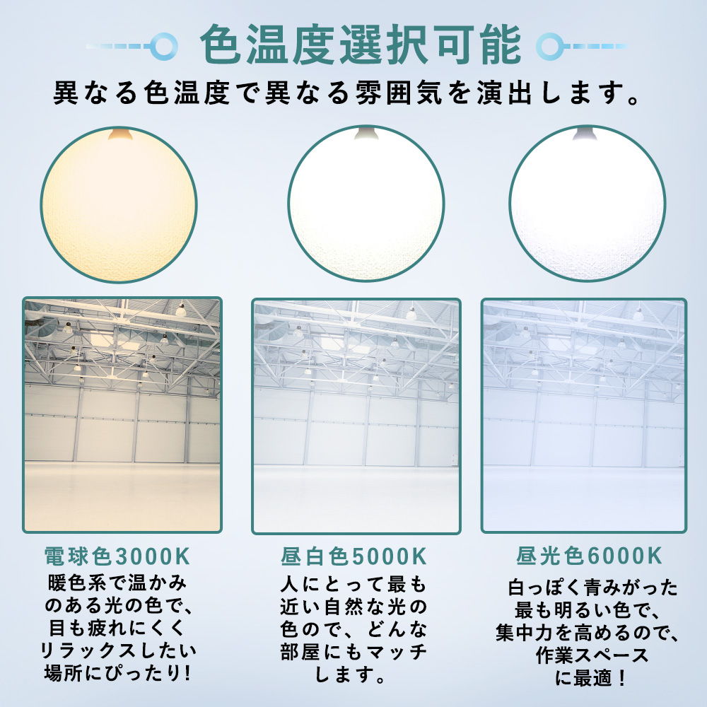 水銀灯交換用 省エネ 60w コーンライト 600W水銀灯代替 コーン型led 全光束12000lm IP65防水 防塵 E39口金 HF400X 水銀ランプ代替 屋外 外灯 倉庫照明 1年保証｜musubi-shop｜13