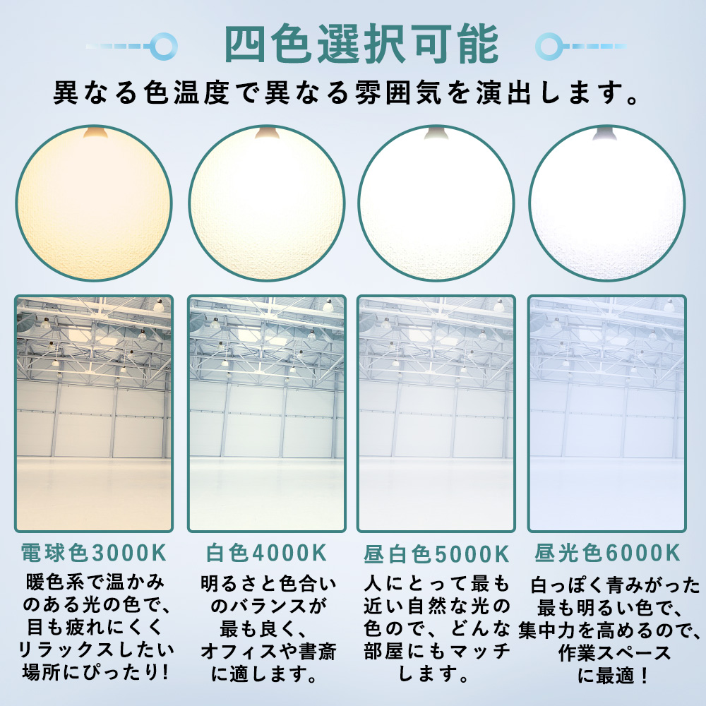 30個セット LEDコーンライト 水銀灯代替 コーン型 E39 60w 600w水銀灯相当 12000lm IP65防湿 防雨 HF400X水銀灯代替用 節電 街路灯 防犯灯 コーン型 LEDランプの画像