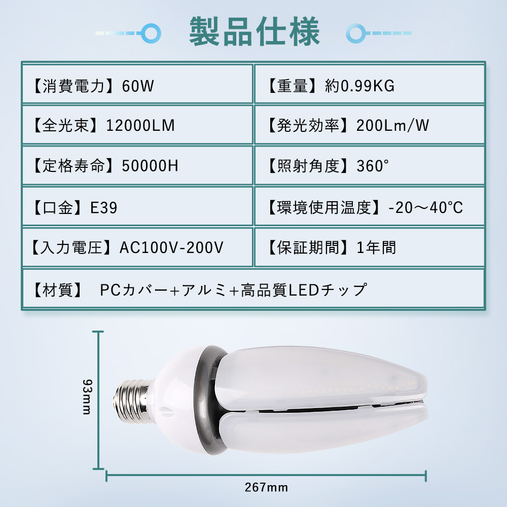 30個セット LEDコーンライト 水銀灯代替 コーン型 E39 60w 600w水銀灯相当 12000lm IP65防湿 防雨 HF400X水銀灯代替用 節電 街路灯 防犯灯 コーン型 LEDランプの画像