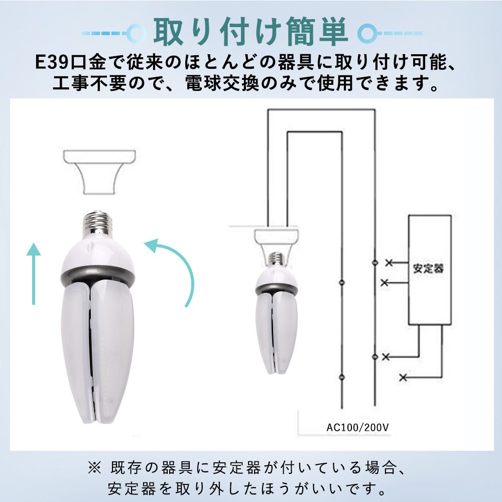 白色】水銀灯600w相当 LEDコーンライト E39兼用口金 60w 12000lm コーン型 水銀ランプ IP65防水 電源内蔵 駐車場灯 屋外  車庫 看板照明 演出照明 PSE認証済 : yj-ip65-60w-corn-w : 日光照明 - 通販 - Yahoo!ショッピング