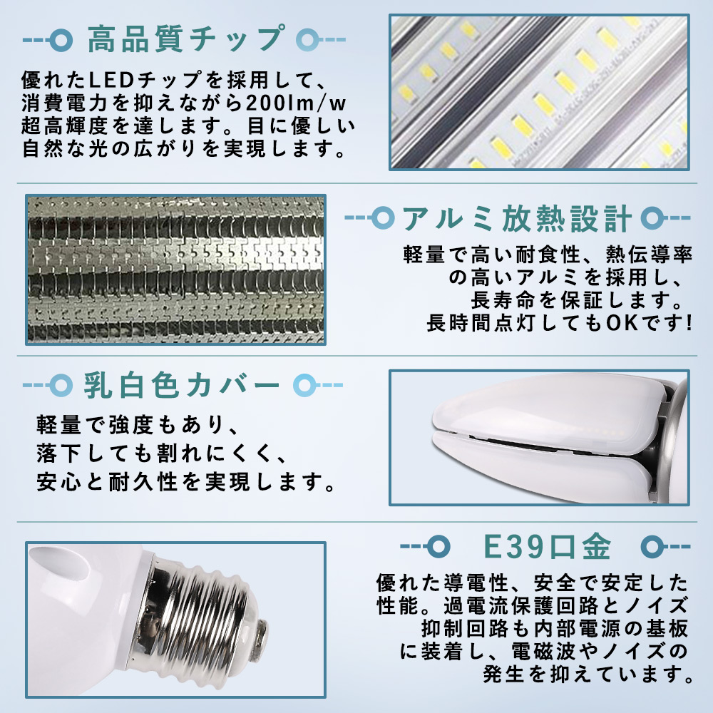 30個セット LEDコーンライト 水銀灯代替 コーン型 E39 60w 600w水銀灯相当 12000lm IP65防湿 防雨 HF400X水銀灯代替用 節電 街路灯 防犯灯 コーン型 LEDランプの画像