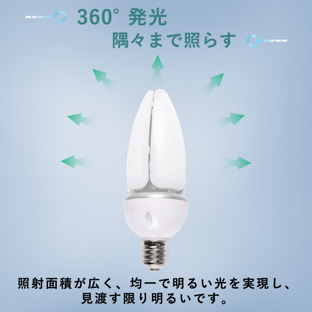 水銀灯 廃止 対応 LEDコーンライト 600W→60W 電気代1/3 工場倉庫向け