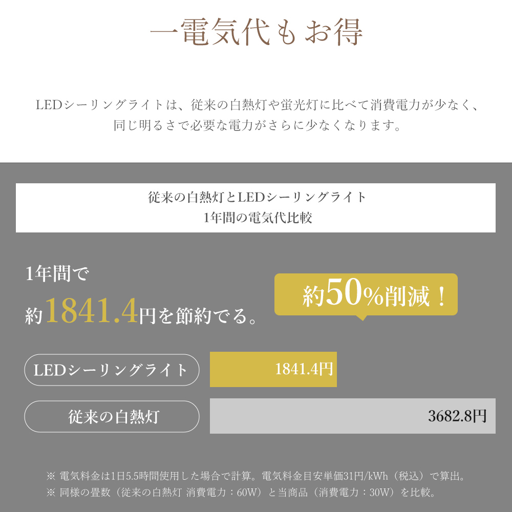 ダクトレール用 直管形 LEDシーリングライト 配線ダクトレール用ライト 天井照明 30w 6000lm ライティング照明 調光 調色機能 ...