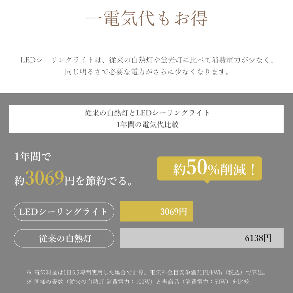 直管型シーリングライト 一体型LED蛍光灯 1M 薄型プラグ設計 レール