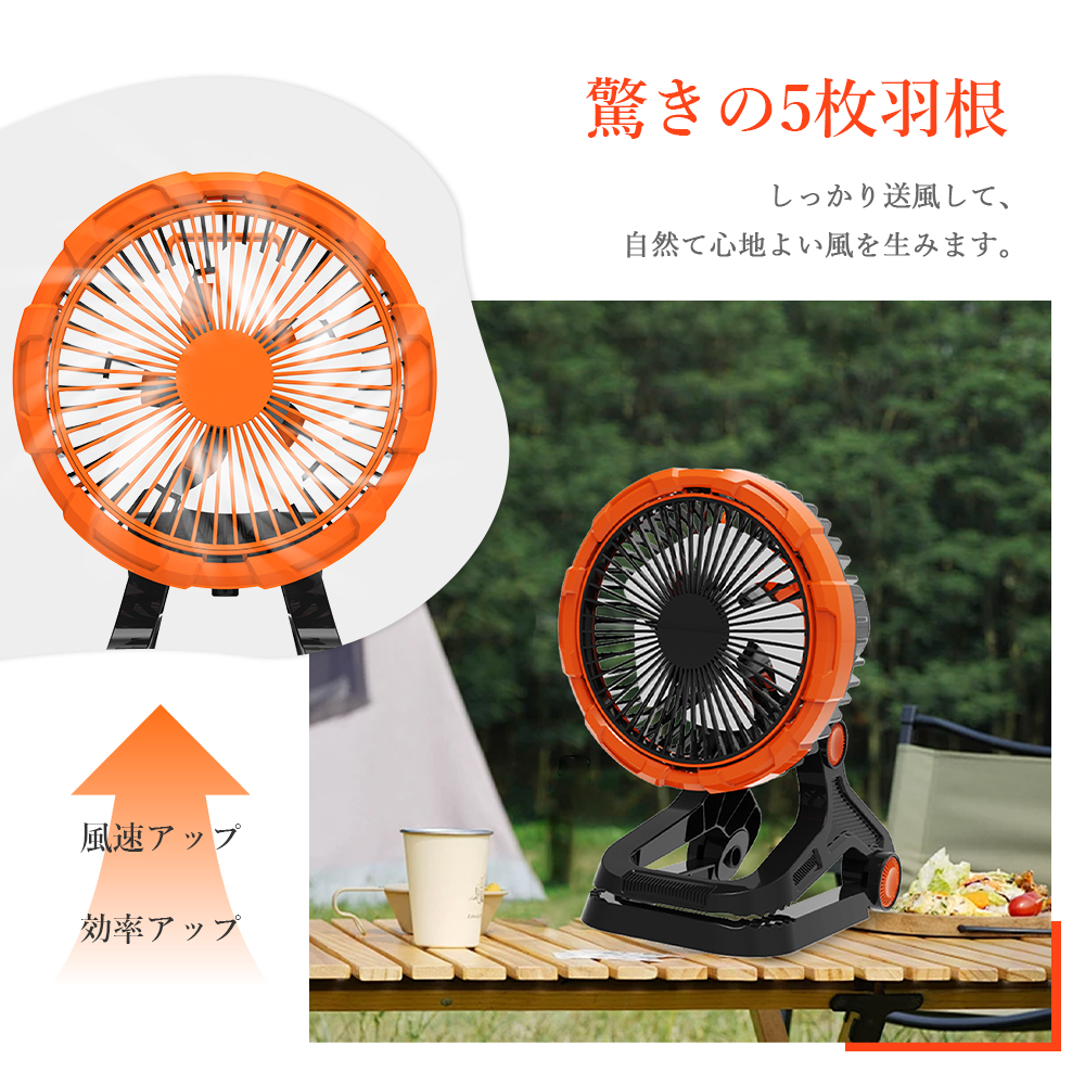 携帯扇風機 USB充電式 卓上扇風機 グリップ 扇風機 小型 軽量 静音