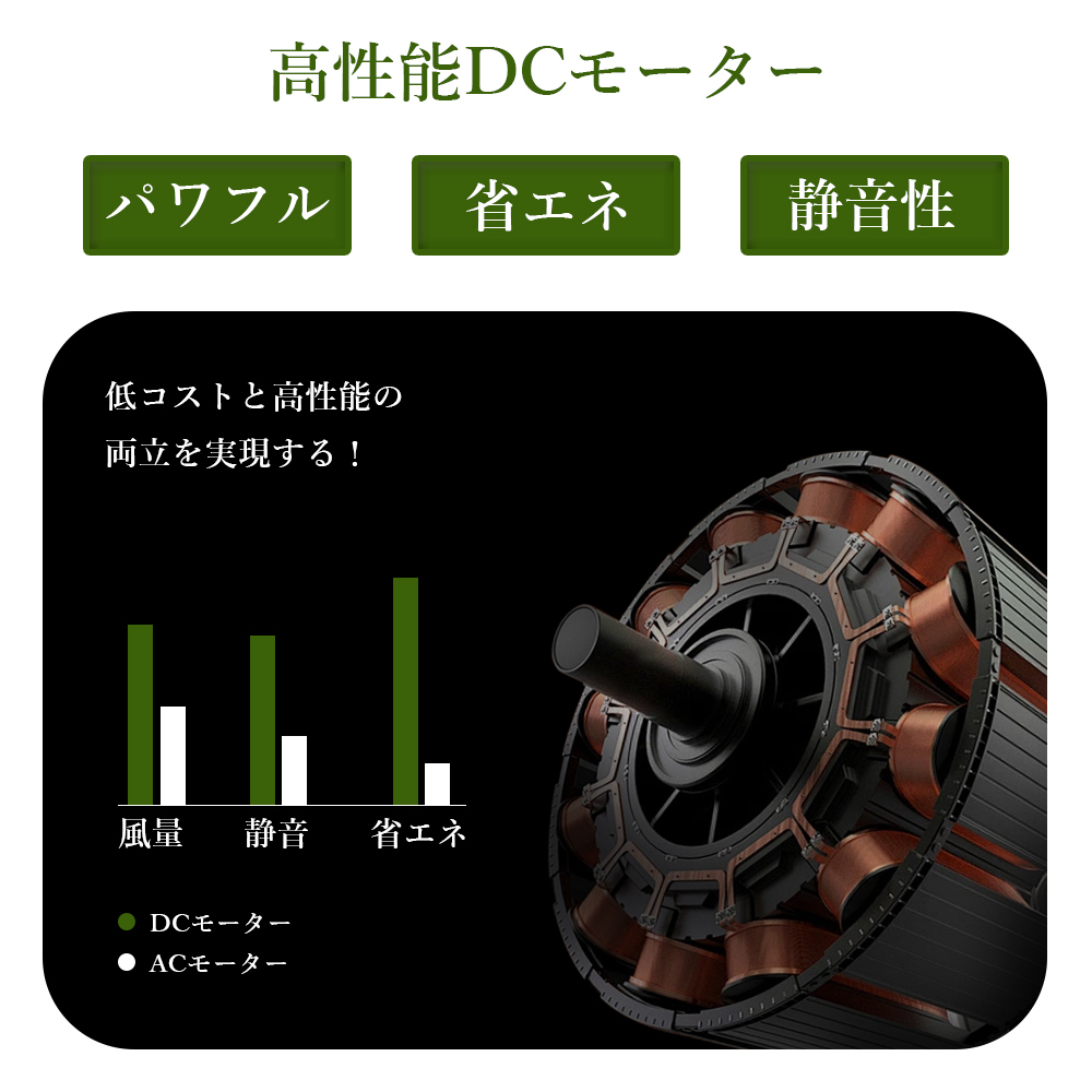 【type-c充電式】1台3役 卓上扇風機 ラ...の詳細画像5