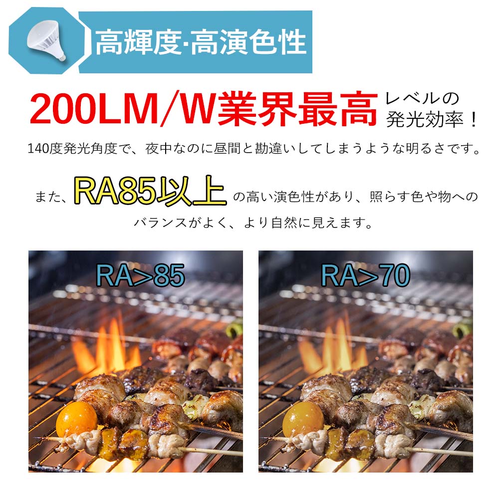 LEDバラストレス水銀灯 消費電力100w 20000lm明るさ抜群 IP66防水 通用