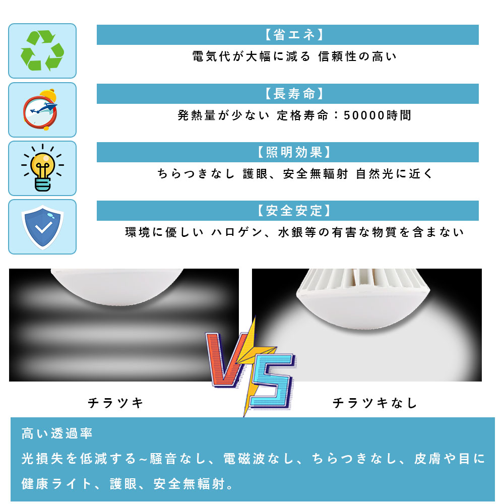 pound様　確認用です ZIP Code 5: 67526 - ELLINWOOD, KS | Kansas United States ZIP