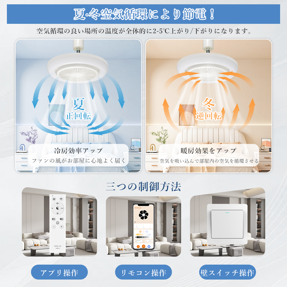 手動首振り＆冷暖房活用」シーリングファンライト 一台二役 正逆回転 5