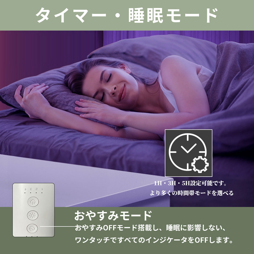 屋外用扇風機 LEDライト付き 充電式 卓上ファン 10000mAh バッテリー