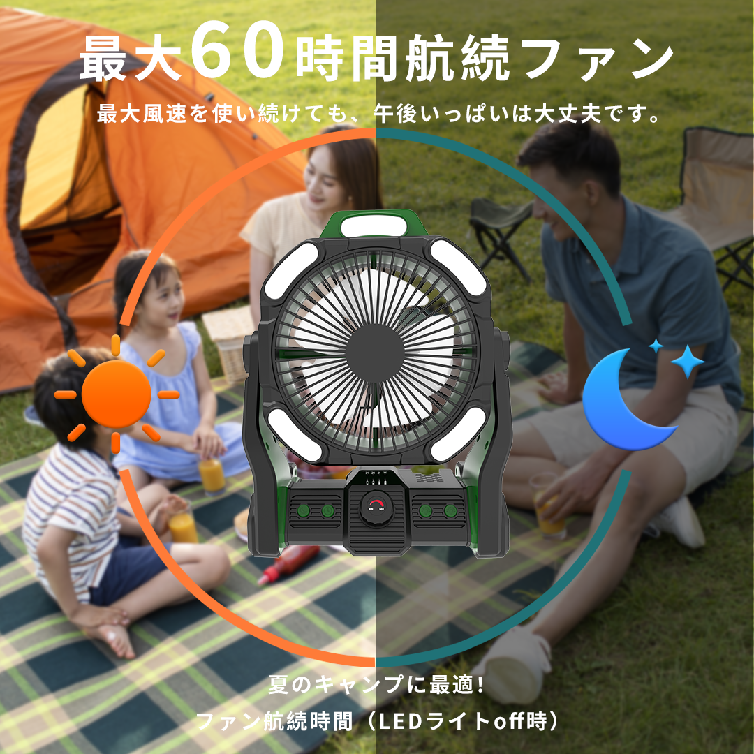 楽天市場】＼15％クーポン配布／【20000mAh大容量】扇風機