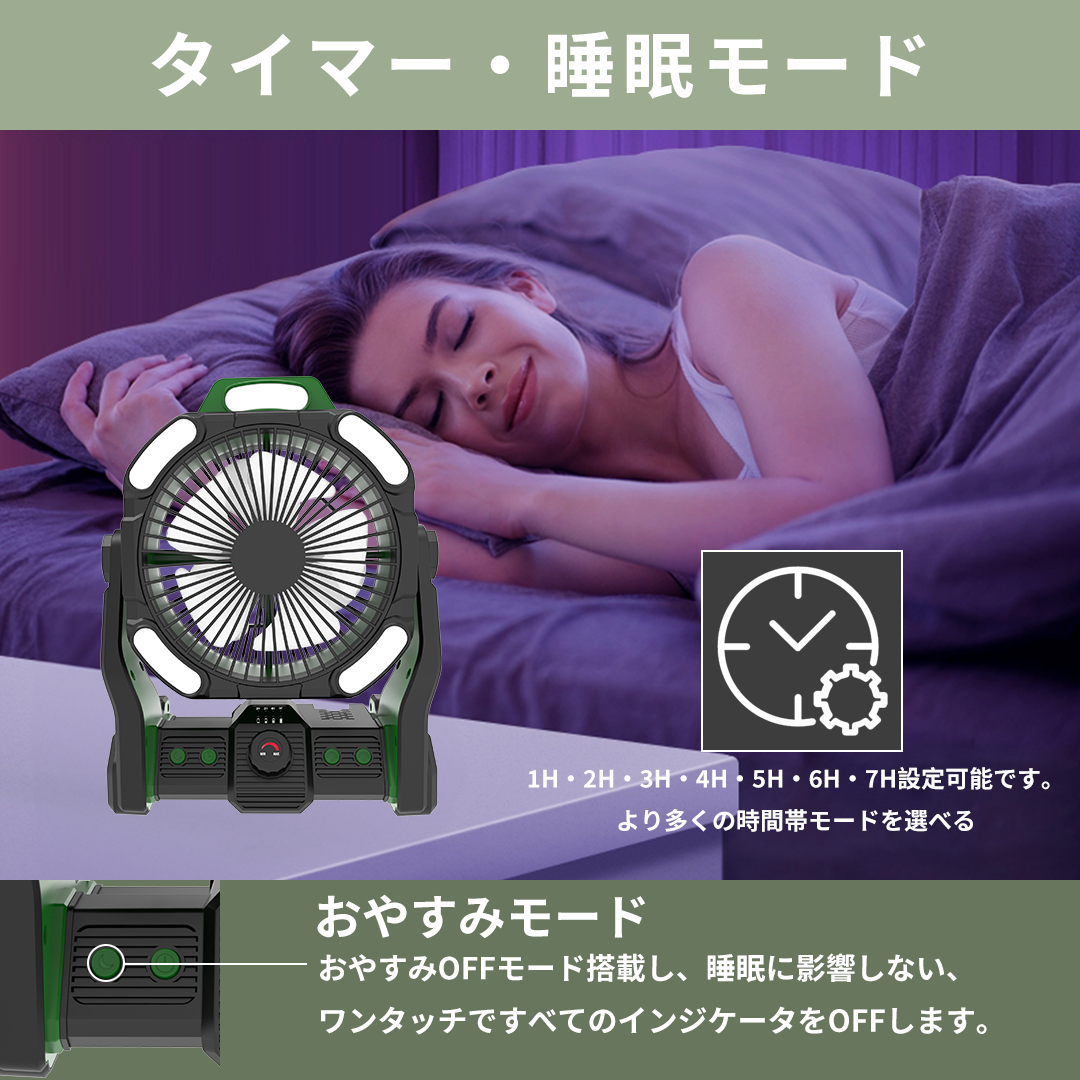 キャンプ 扇風機 20000mAh 大容量 USB Type-C 充電式 吊り下げ
