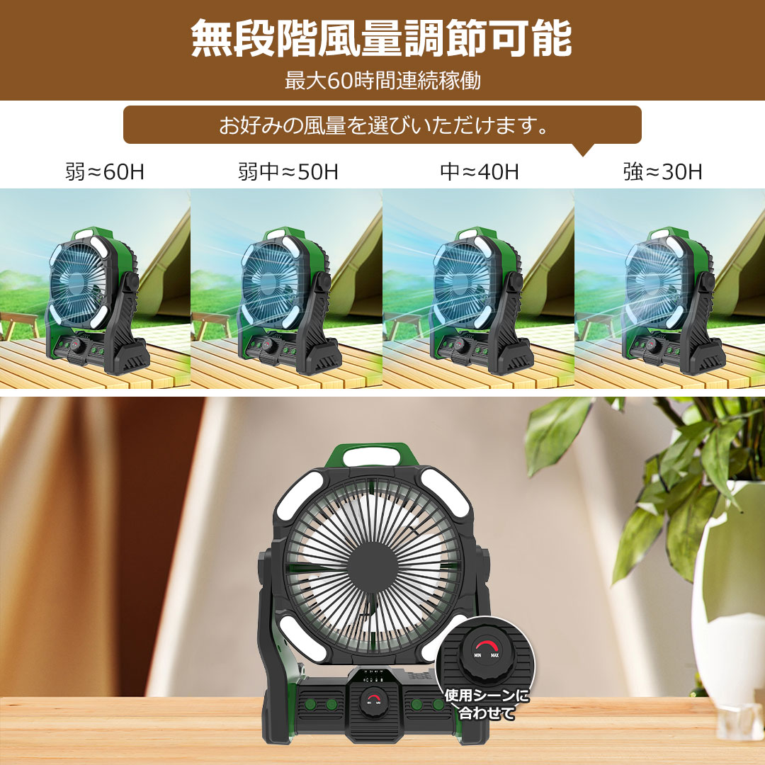 2025新発売】キャンプ扇風機 20000mAh大容量 無段階風量