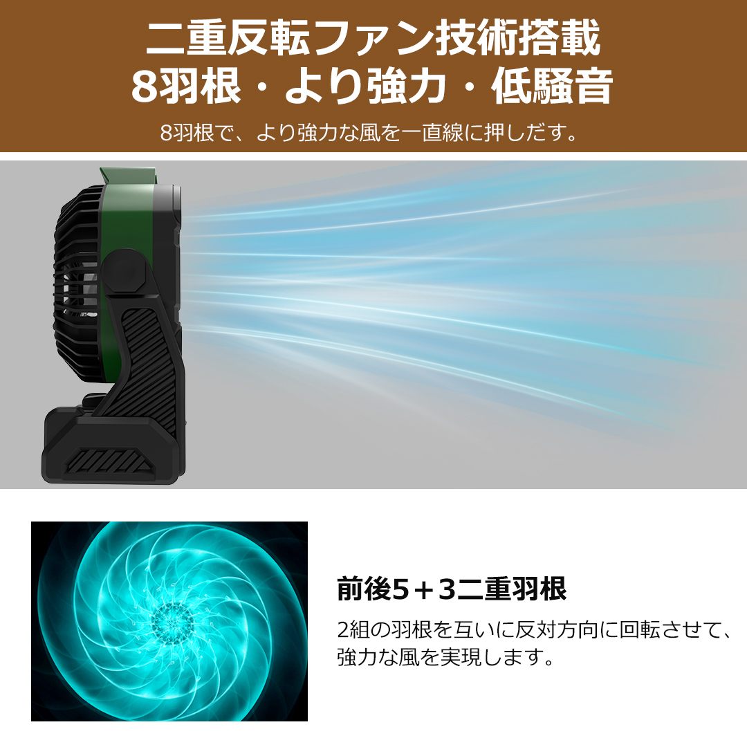 【2025スマート版】キャンプ扇風機 2000...の詳細画像5