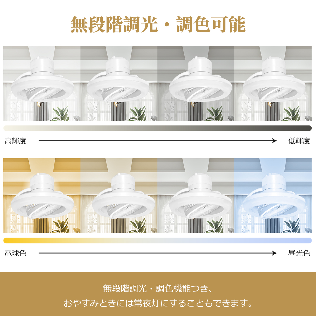 シーリングファンライト LED シーリングファン おしゃれ 北欧 360°首