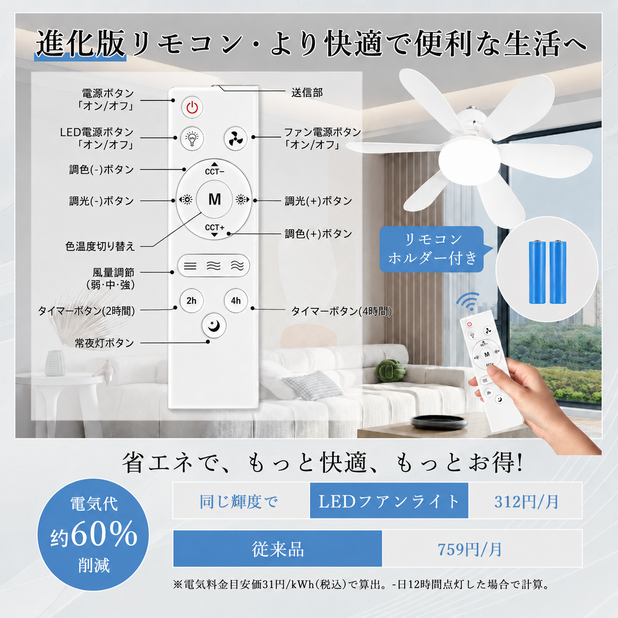 ファン付きシーリングライト 6畳 8畳 軽量 小型 LEDシーリングファン