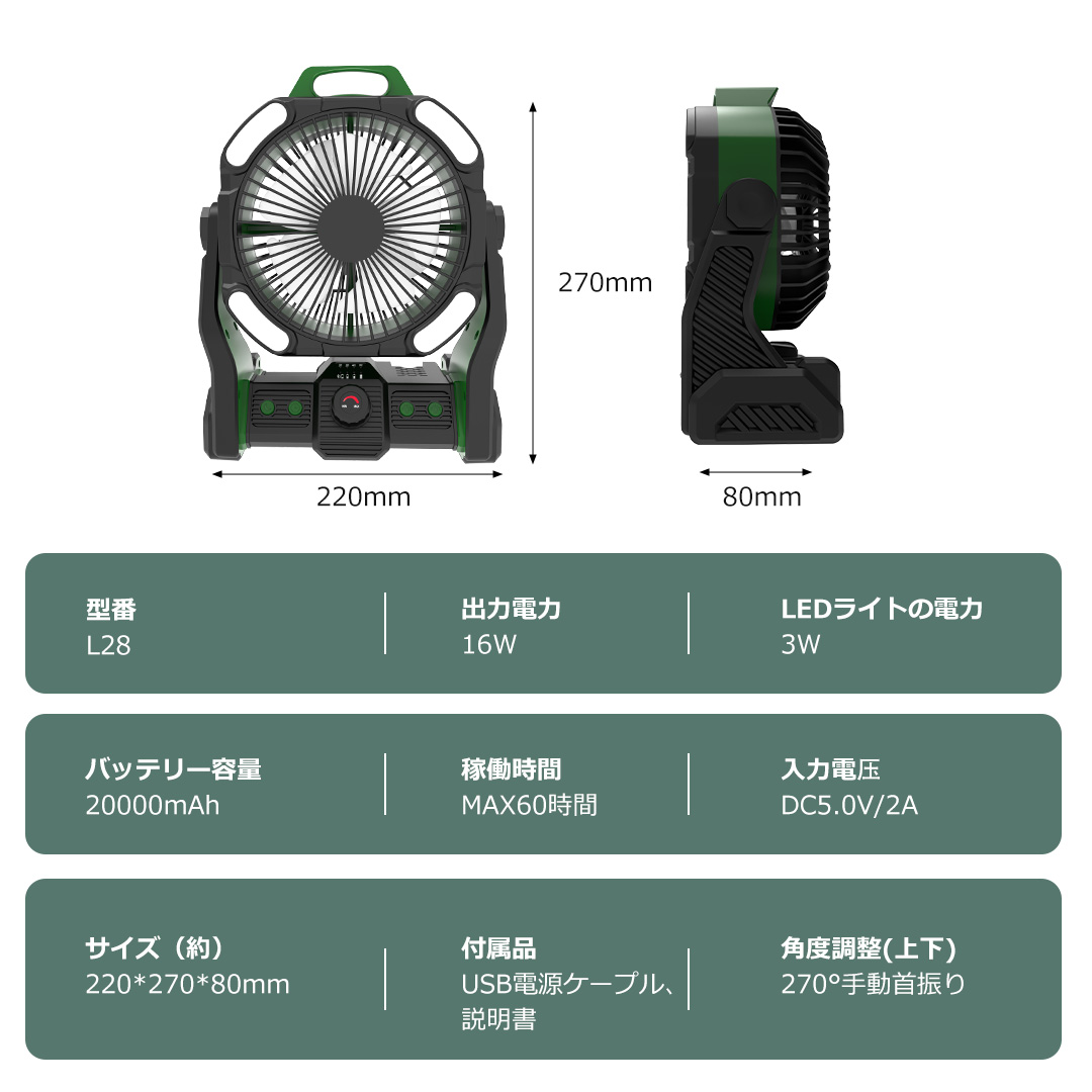 扇風機 20000mAh大容量バッテリー 風量9段階　Type-C充電式扇風機 楽天市場】［ポータブル扇風機 キャンプ扇風機 キャンプ 大容量