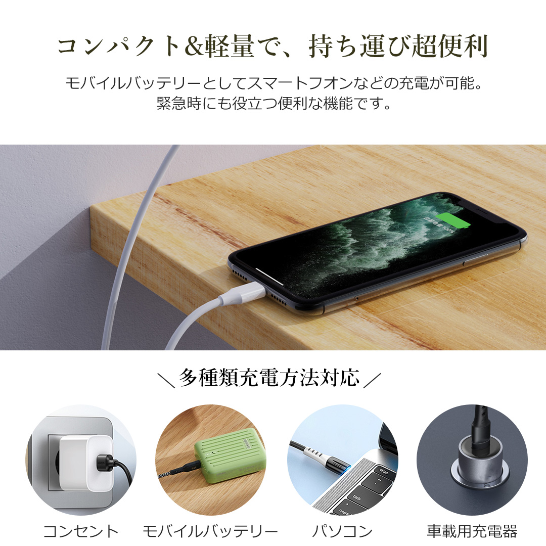 【世界初】チタン製 サーキュレーター 360度回転 USB充電式 Amazon | 【世界初！チタン金属製サーキュレーター DCモーター