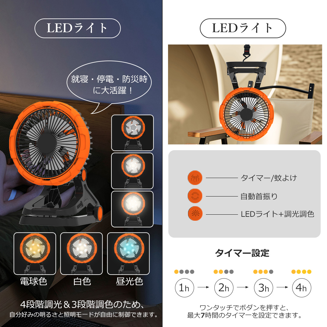 ❤✨️特価❤✨️ 卓上 扇風機 サーキュレーター DCモーター 充電 小型 強風 サーキュレーター 扇風機 卓上 小型 DCモーター 自動首振り 静音